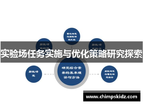 实验场任务实施与优化策略研究探索 实验场任务实施与优化策略研究探索